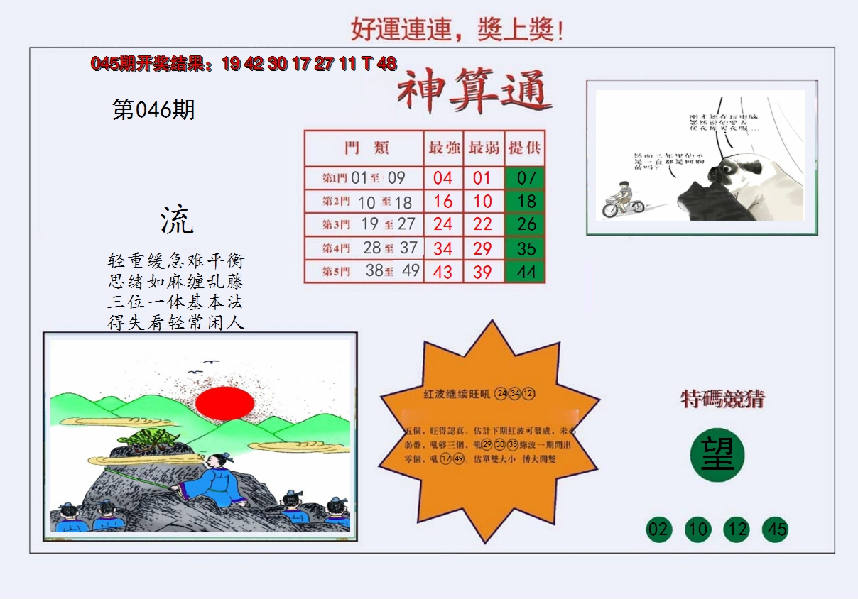 图片加载中