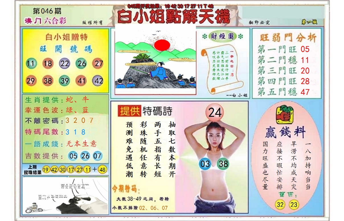 图片加载中