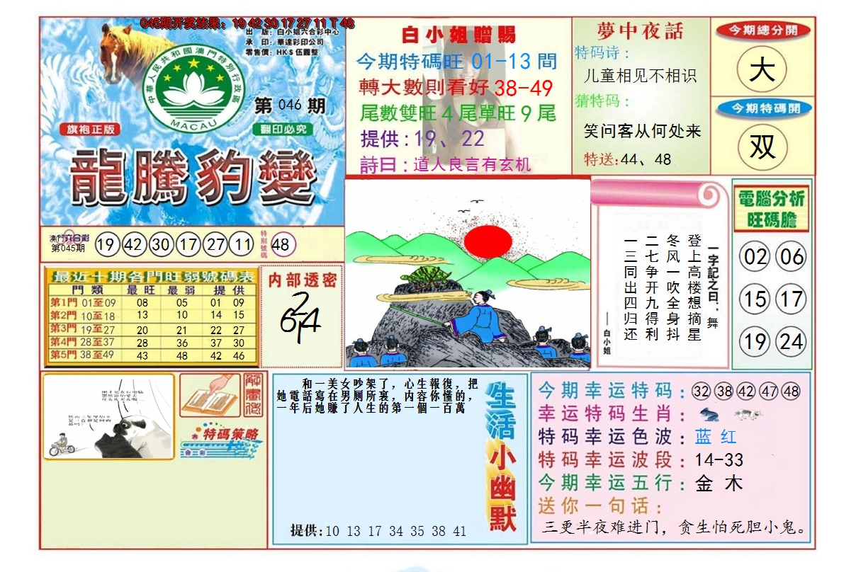 图片加载中