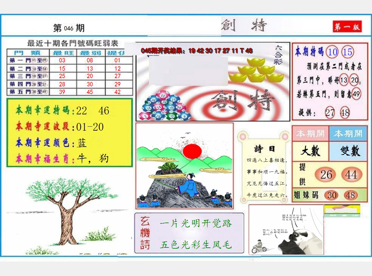 图片加载中