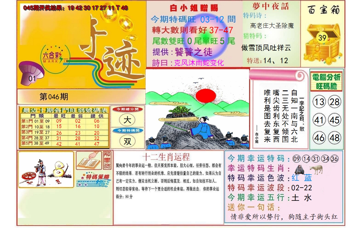 图片加载中