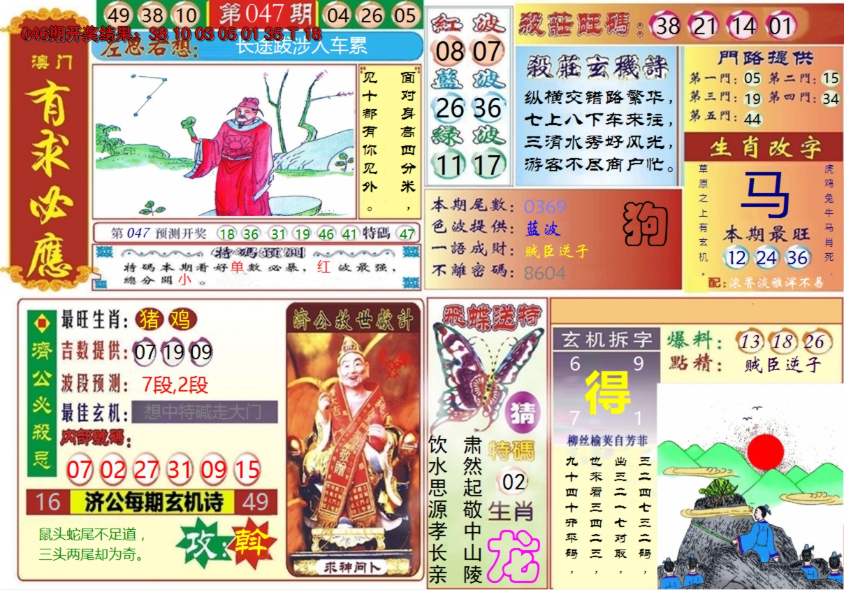 图片加载中