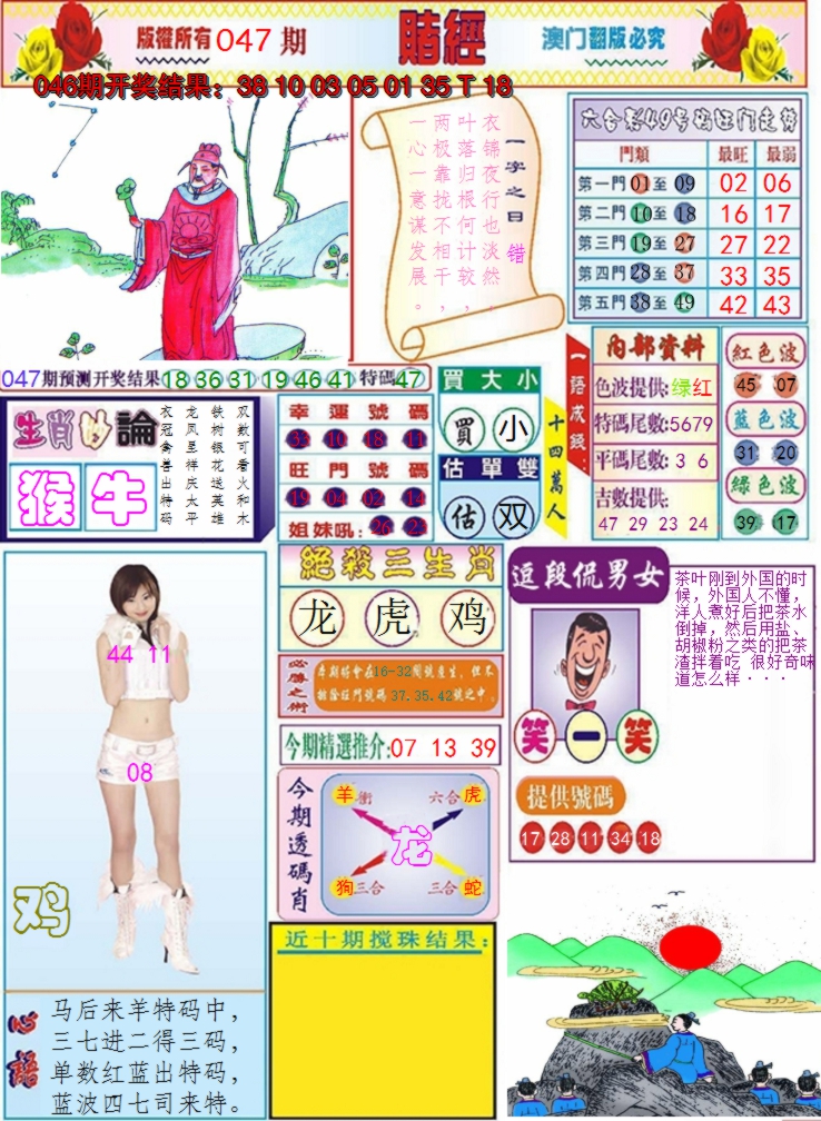 图片加载中
