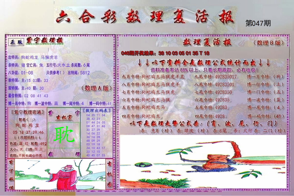 图片加载中