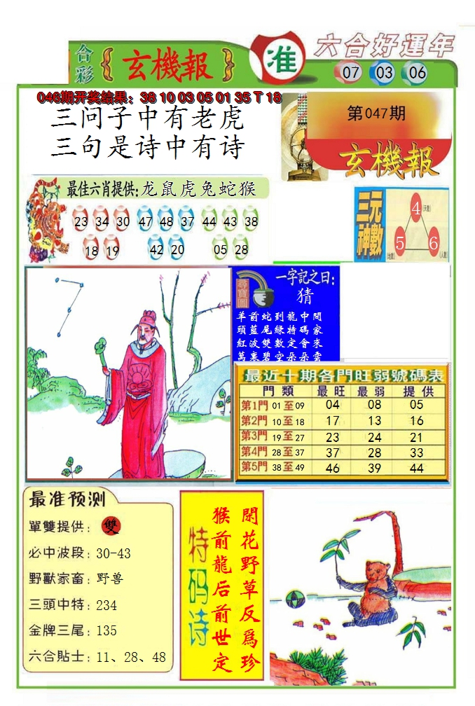 图片加载中