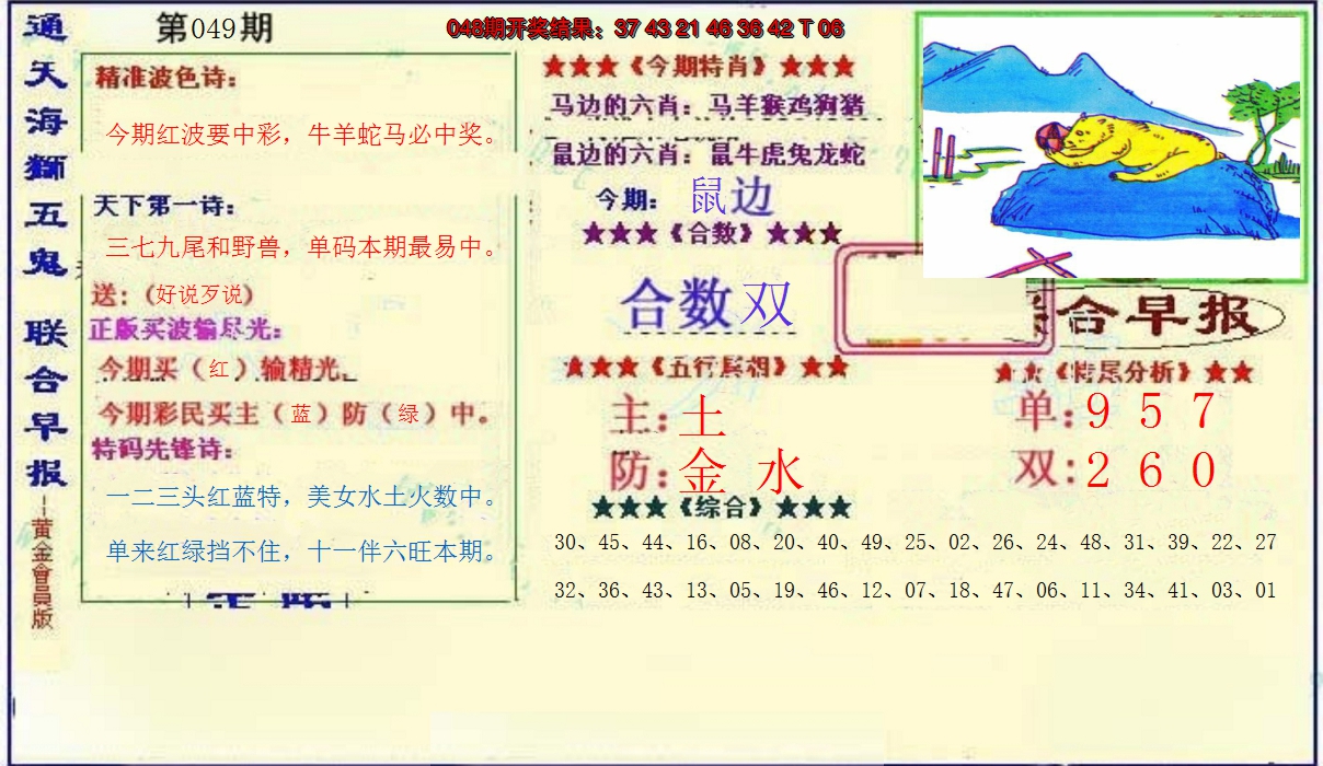 图片加载中