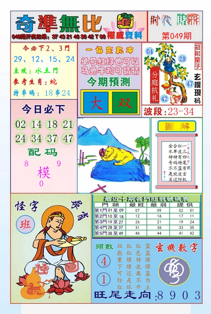 图片加载中