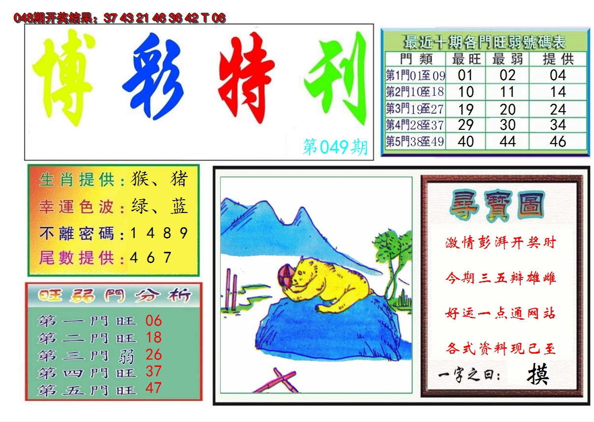 图片加载中