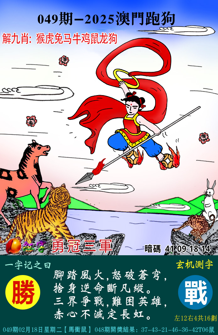 图片加载中