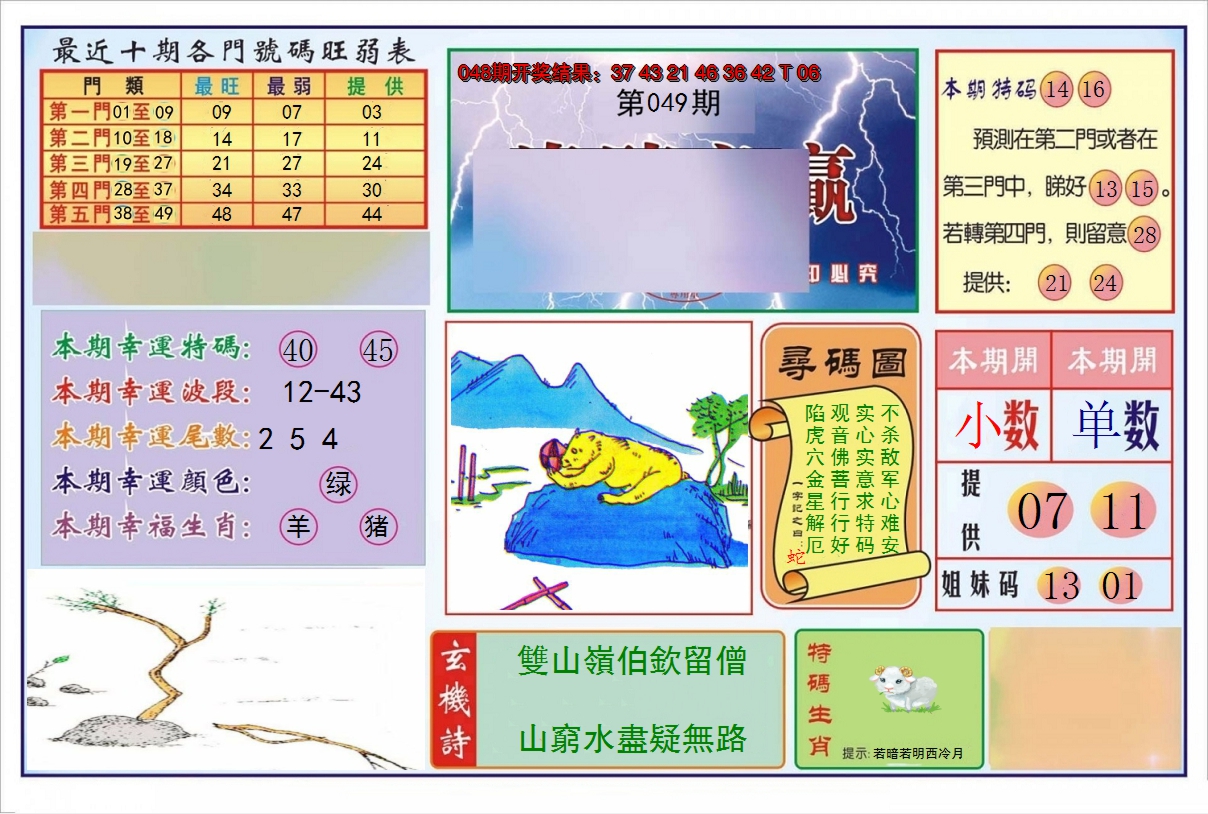 图片加载中