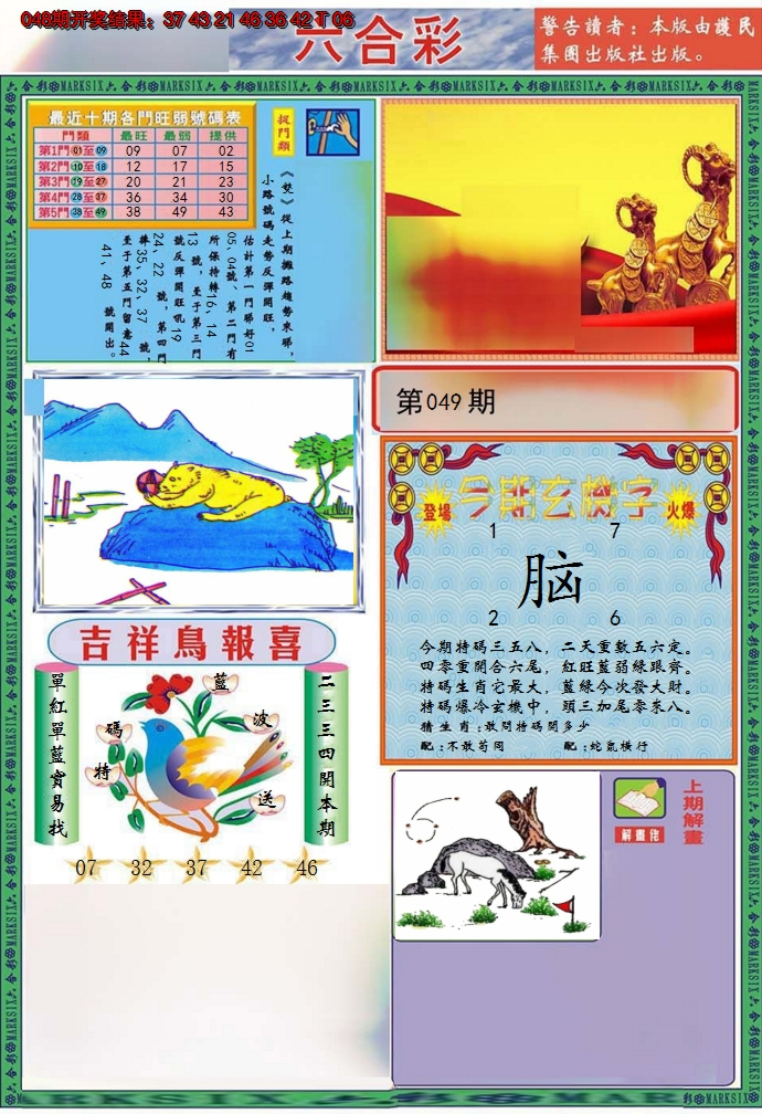 图片加载中