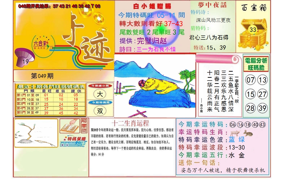图片加载中