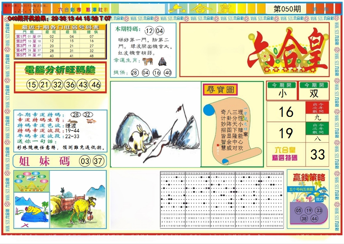 图片加载中