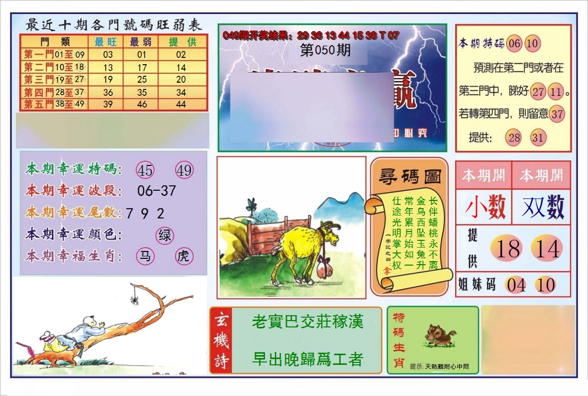 图片加载中