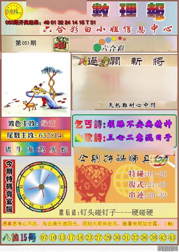 图片加载中