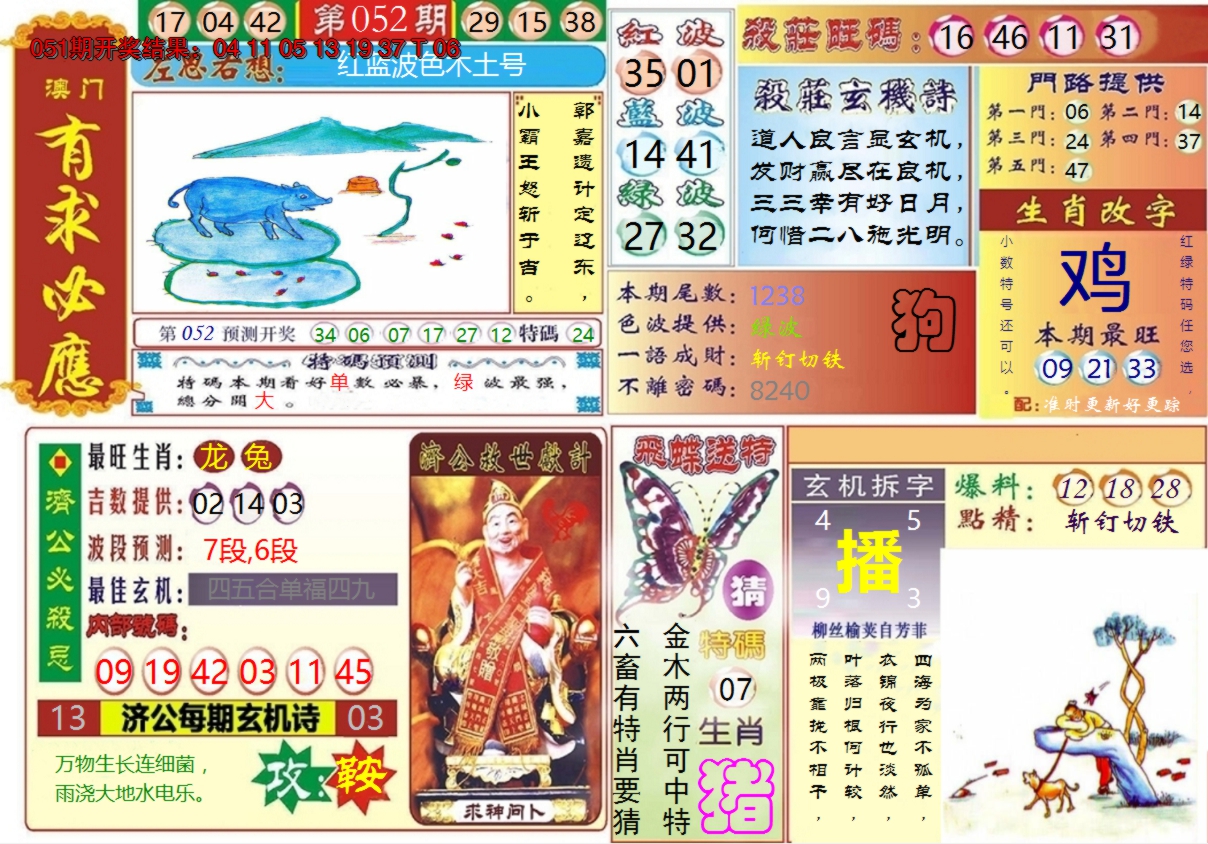 图片加载中