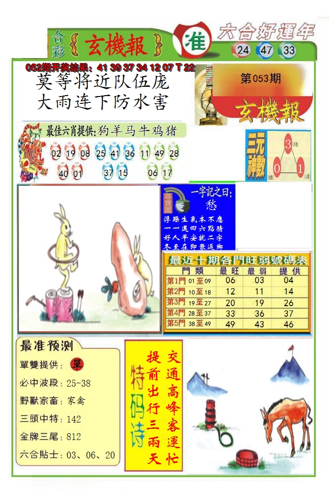 图片加载中