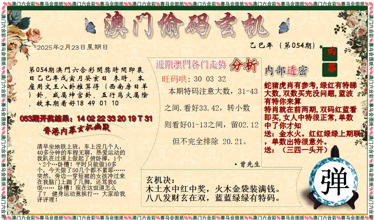 图片加载中