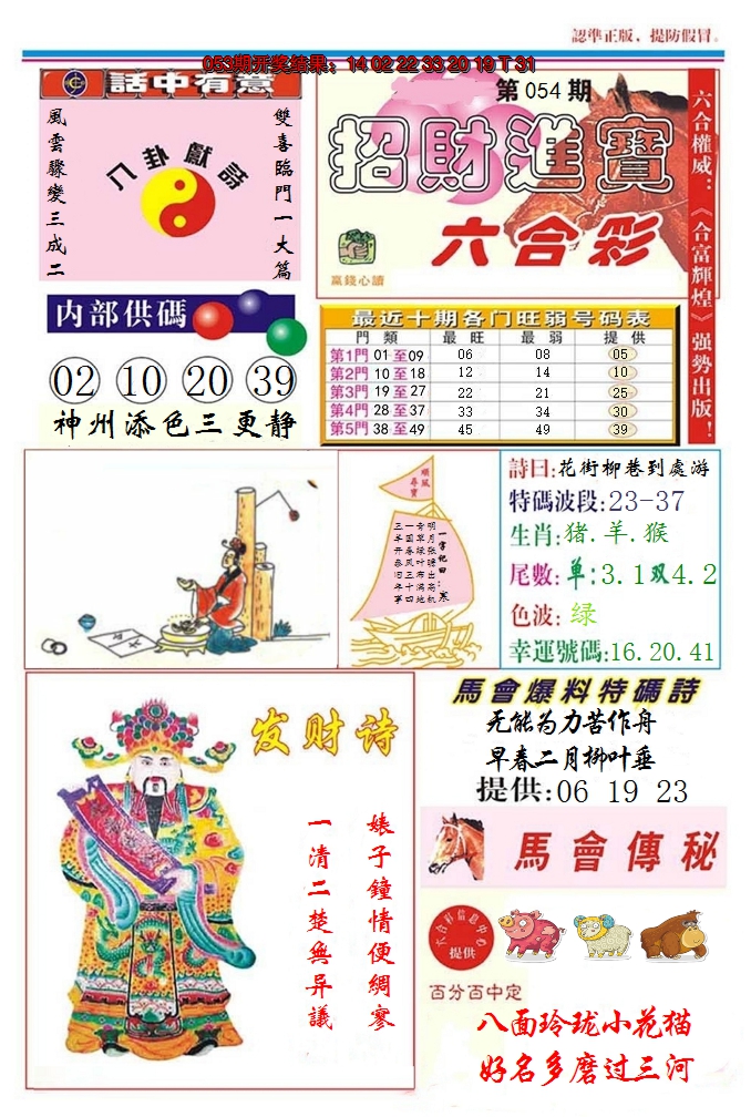 图片加载中
