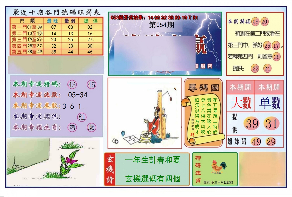 图片加载中