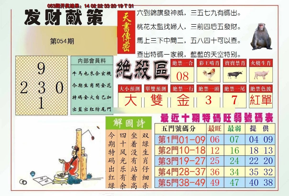 图片加载中