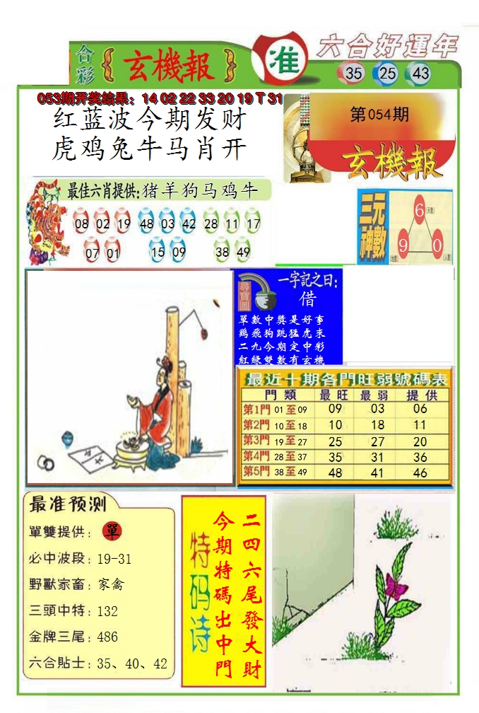 图片加载中