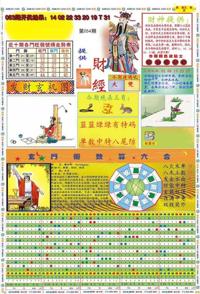 图片加载中