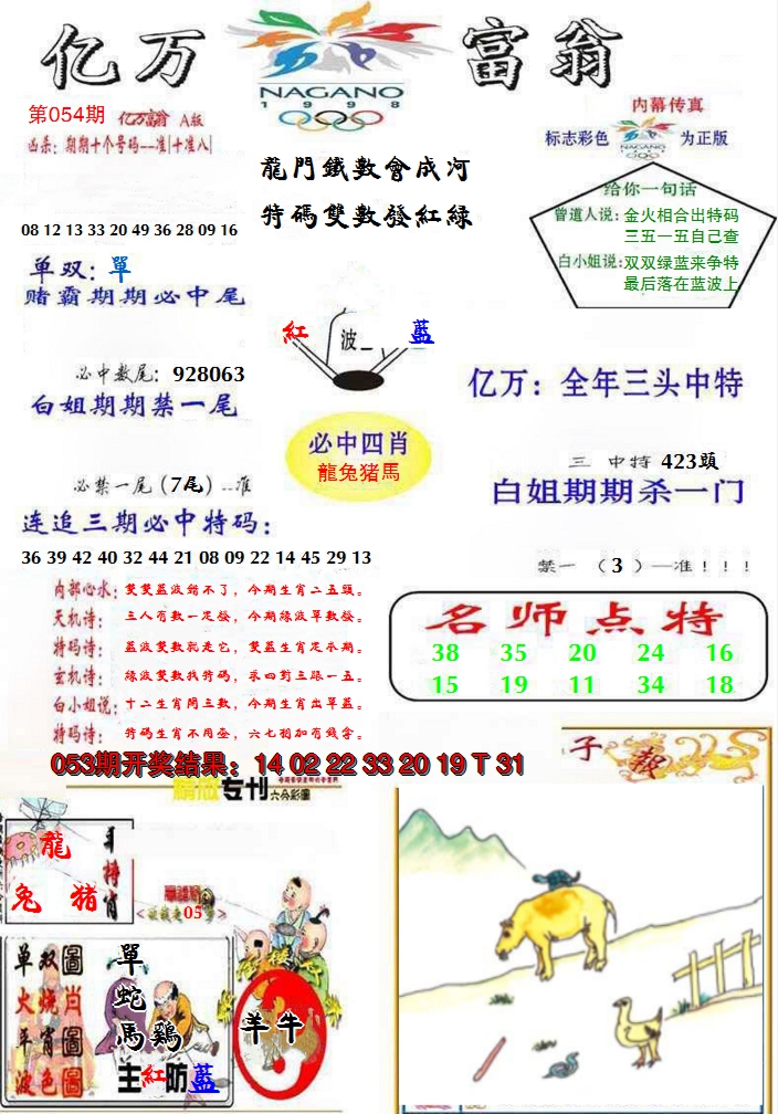 图片加载中