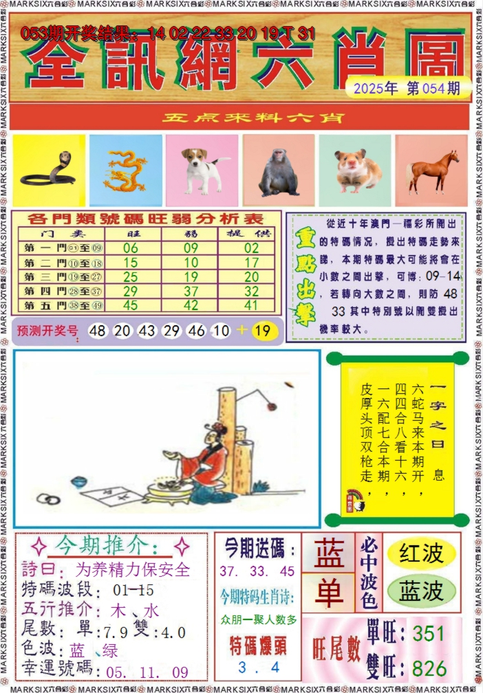 图片加载中