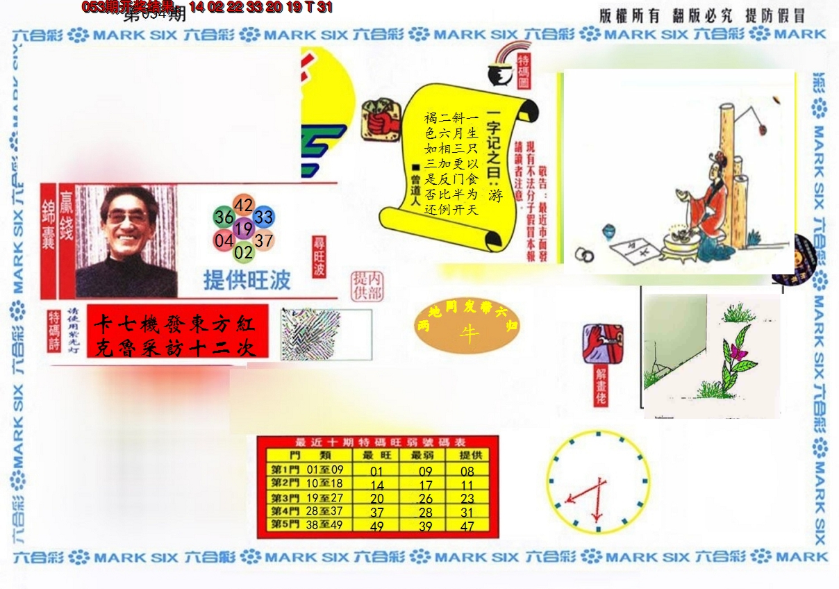 图片加载中