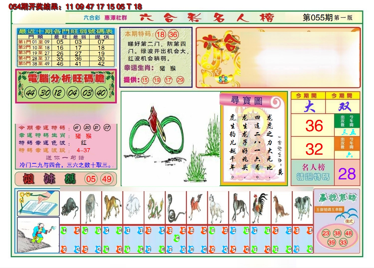 图片加载中