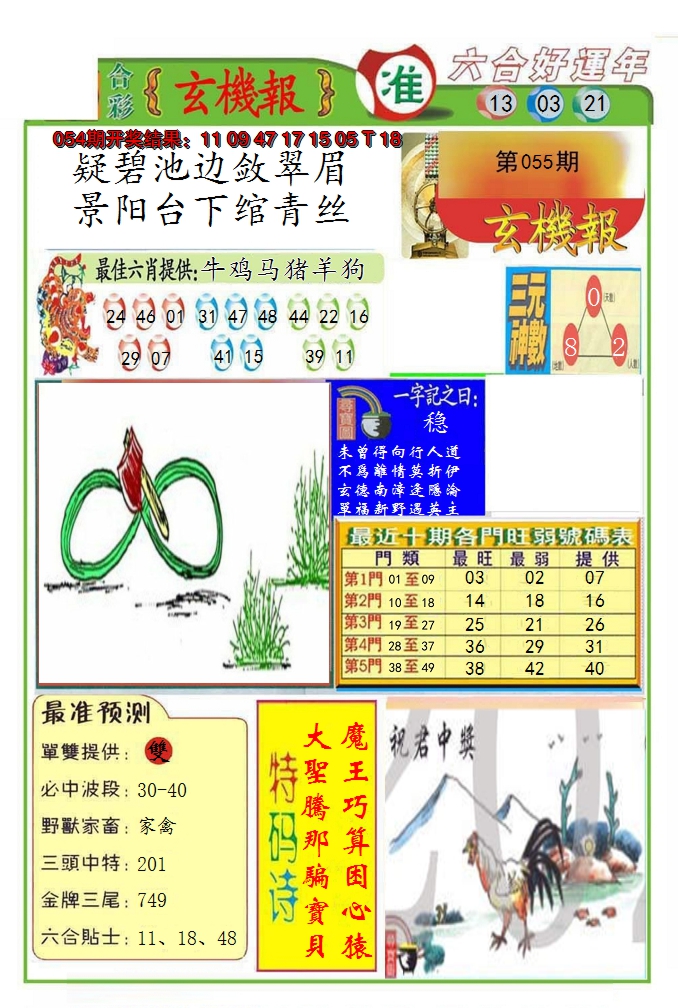 图片加载中