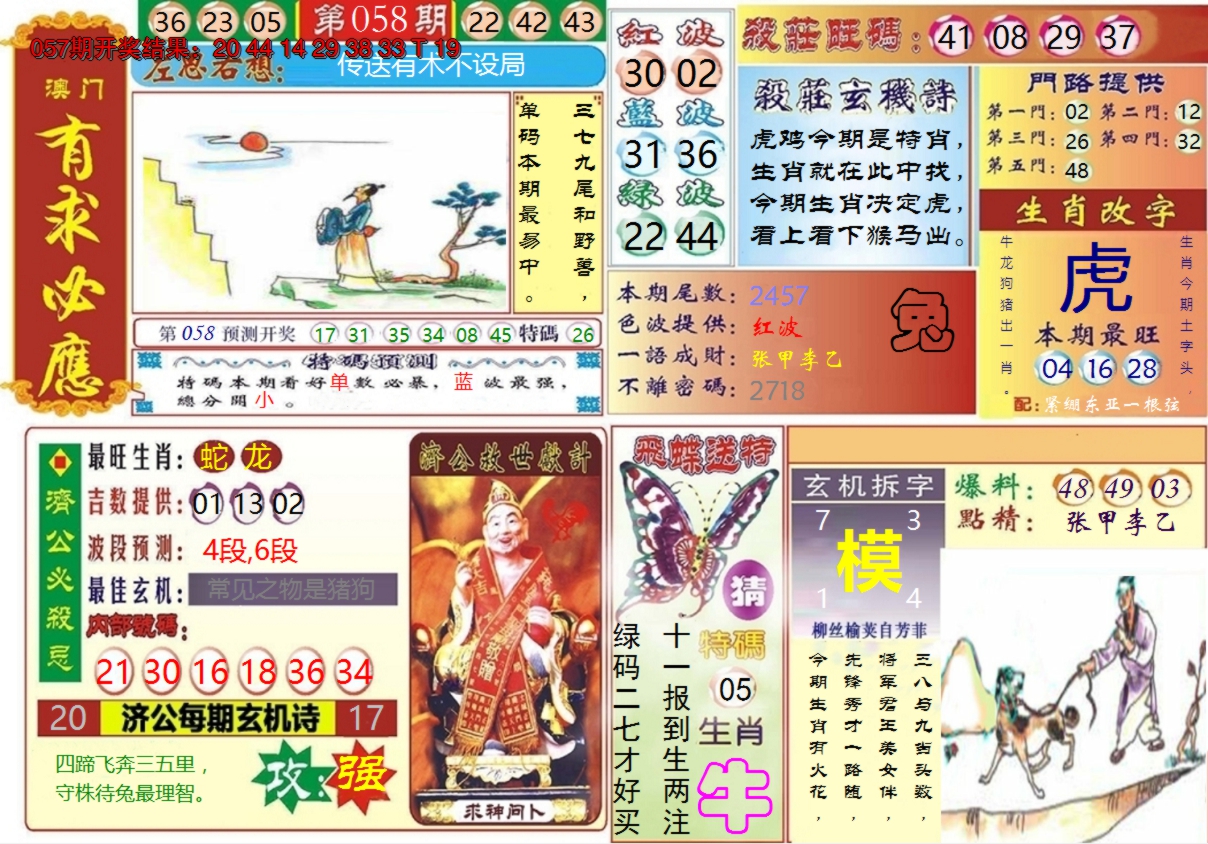 图片加载中