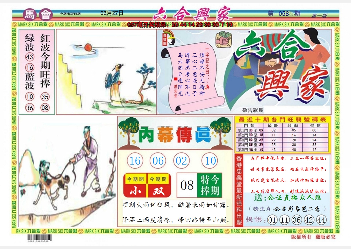 图片加载中