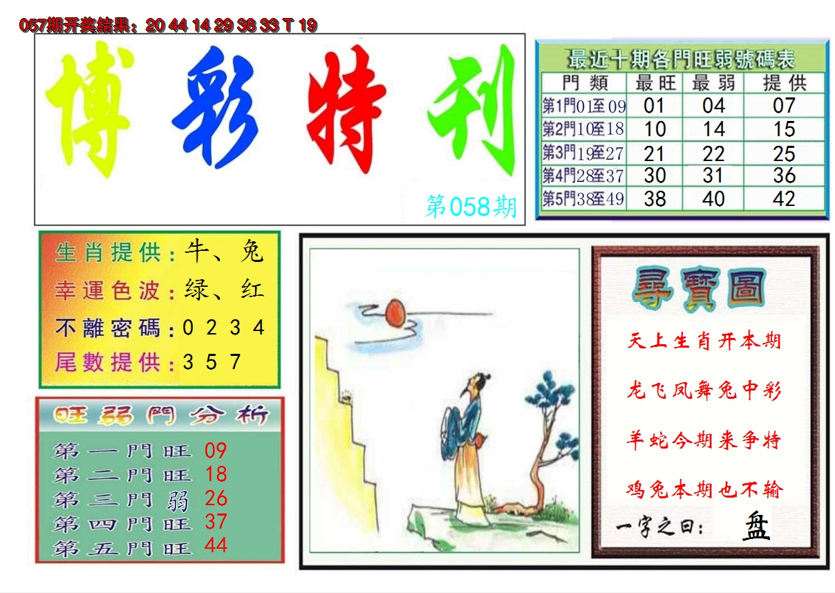 图片加载中