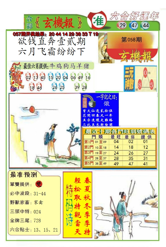 图片加载中