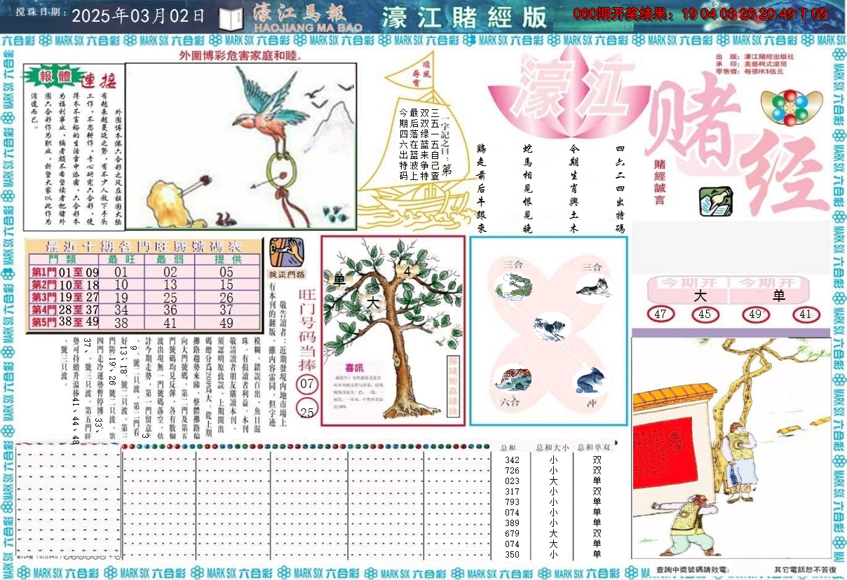 图片加载中