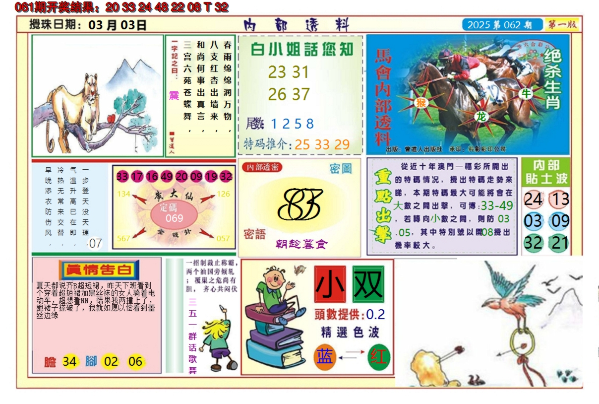 图片加载中