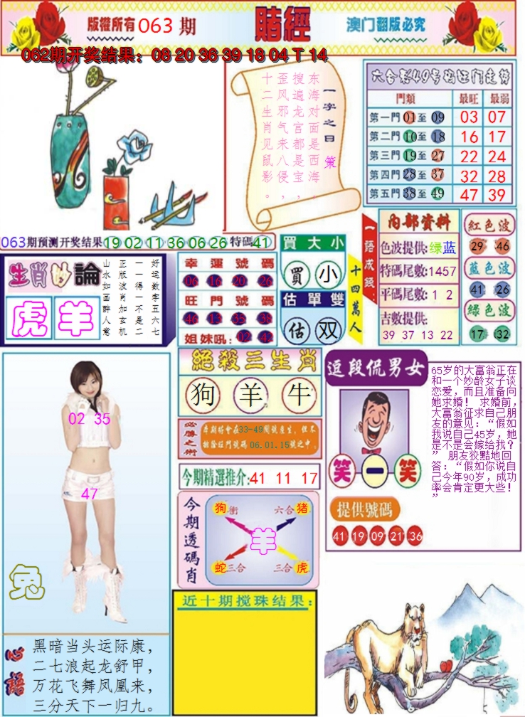 图片加载中