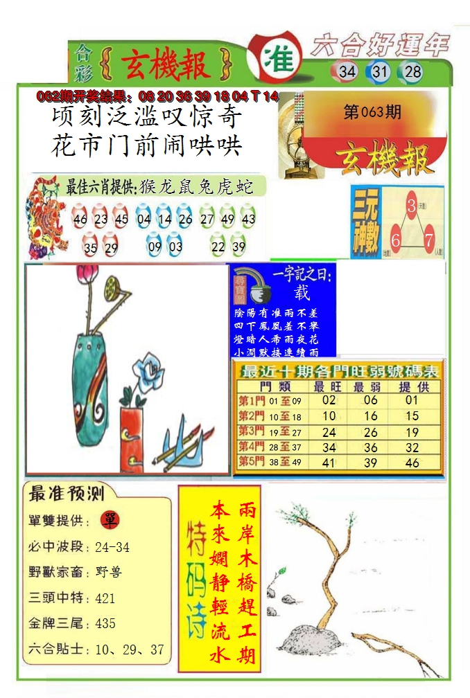 图片加载中