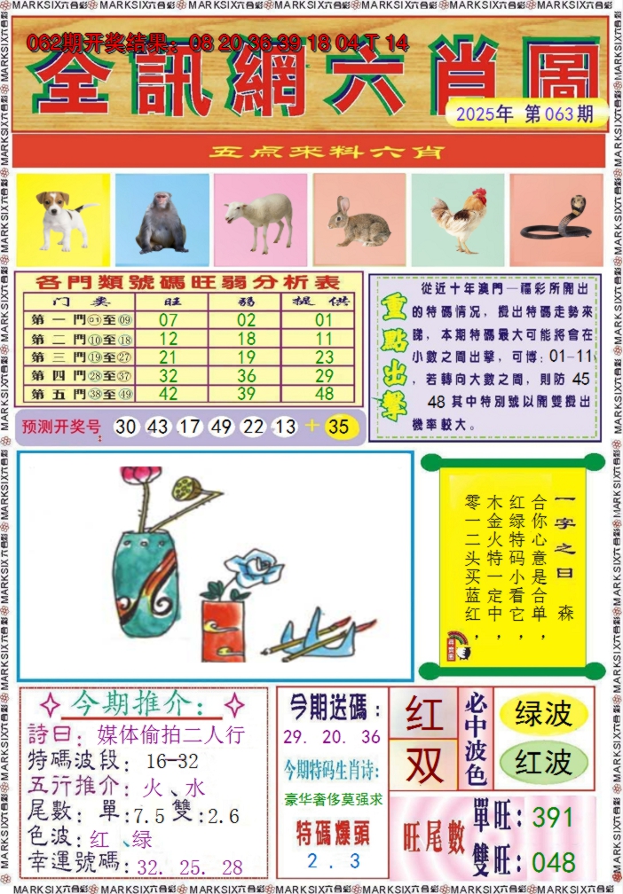 图片加载中