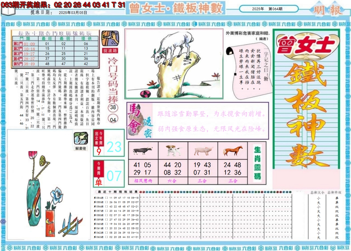 图片加载中