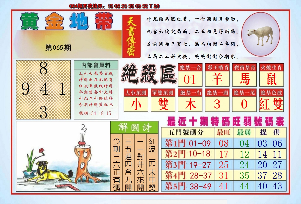 图片加载中