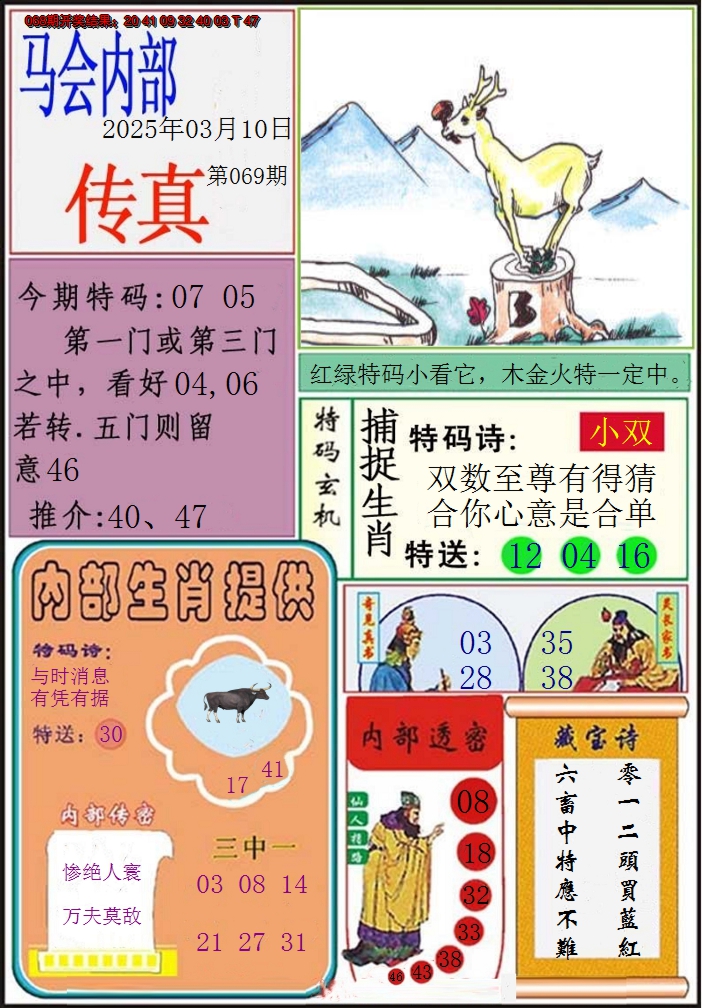 图片加载中