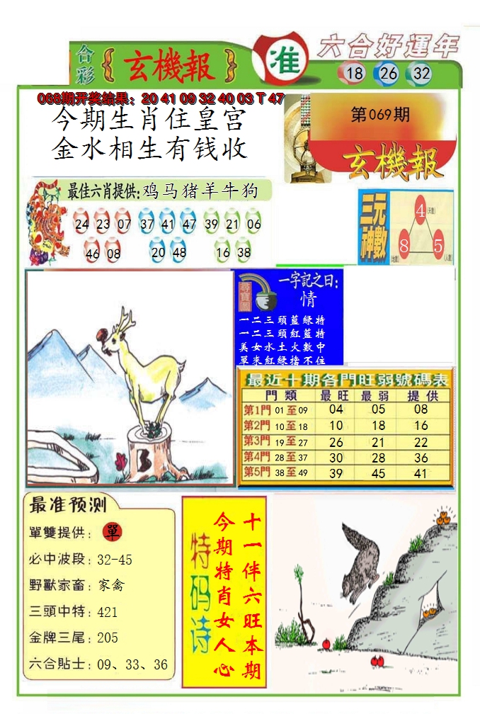 图片加载中