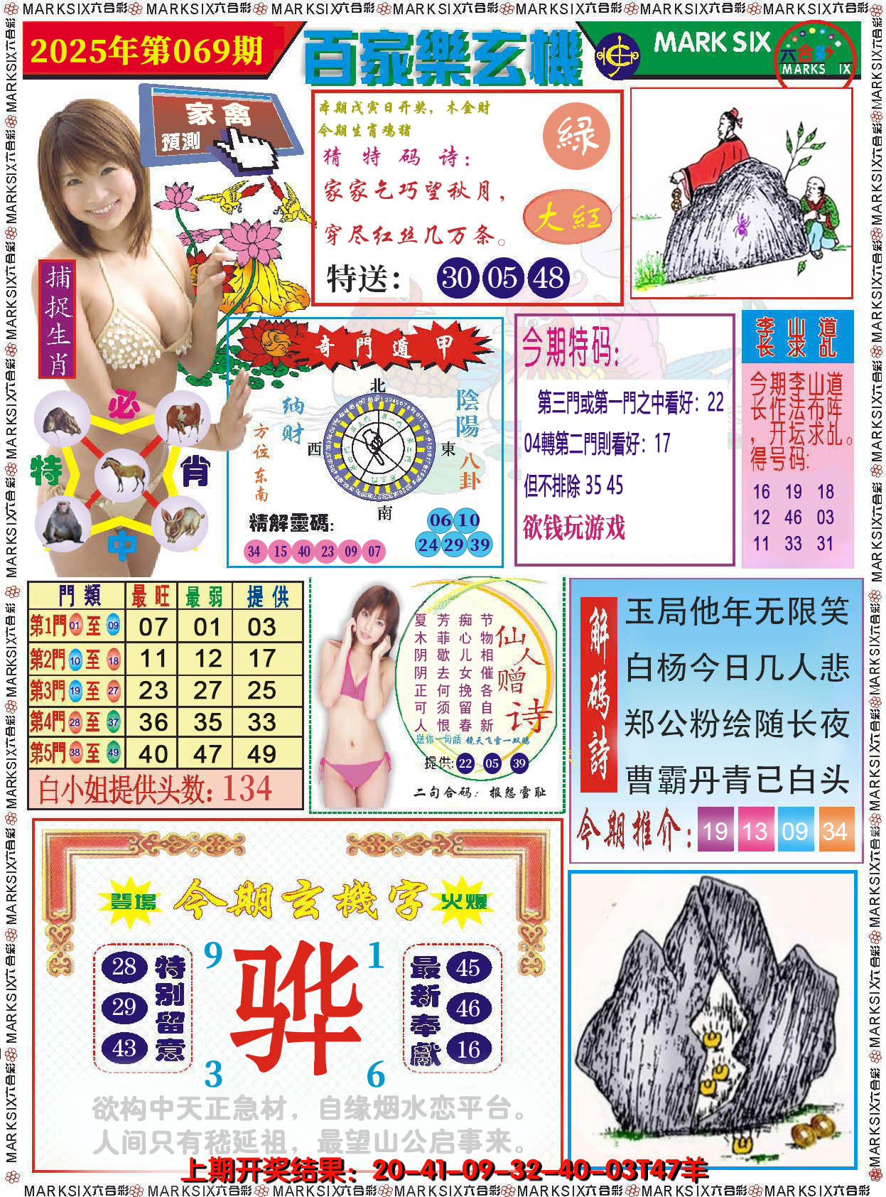 图片加载中