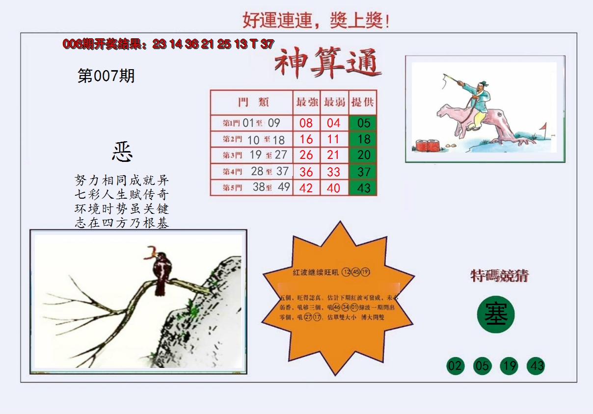 图片加载中