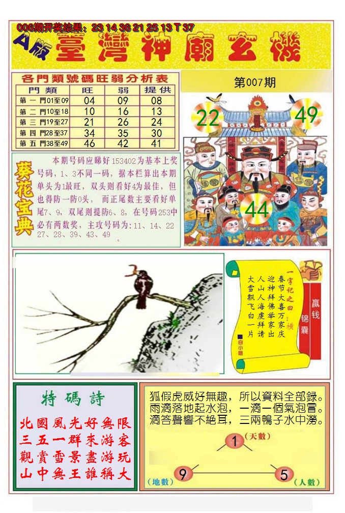 图片加载中