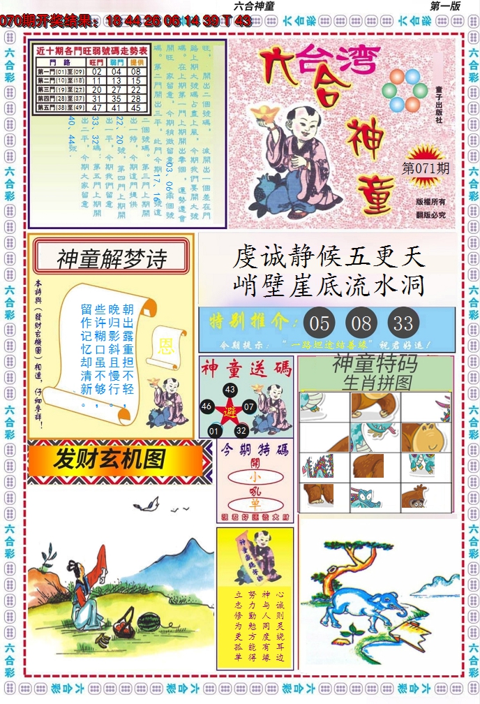 图片加载中