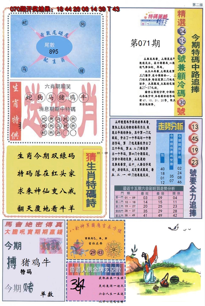 图片加载中